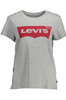 LEVI&#39;S WOMEN&#39;S SHORT SLEEVE T-SHIRT GRAY